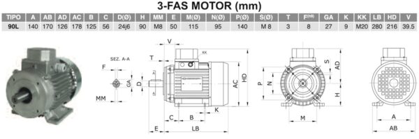 B14 flens type 90 dimensjoner 3-fas motor