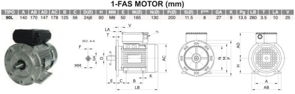 B5 flens type 90 dimensjoner 1-fas motor